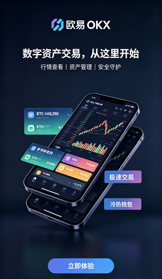 欧交易所app官方充值与资产管理界面